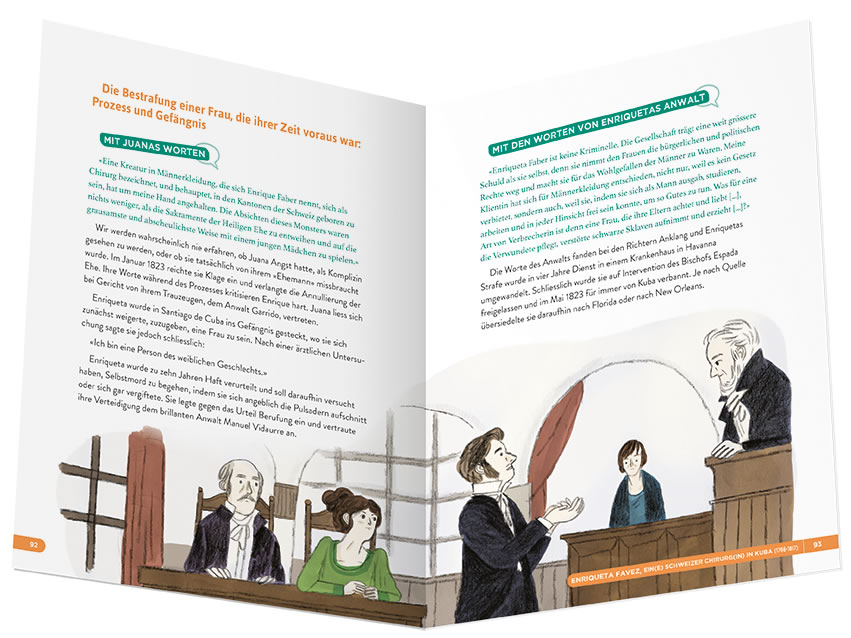 15 Frauen der Schweiz